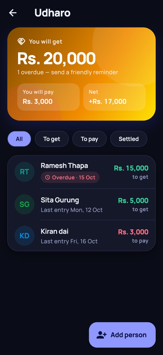 Udharo ledger